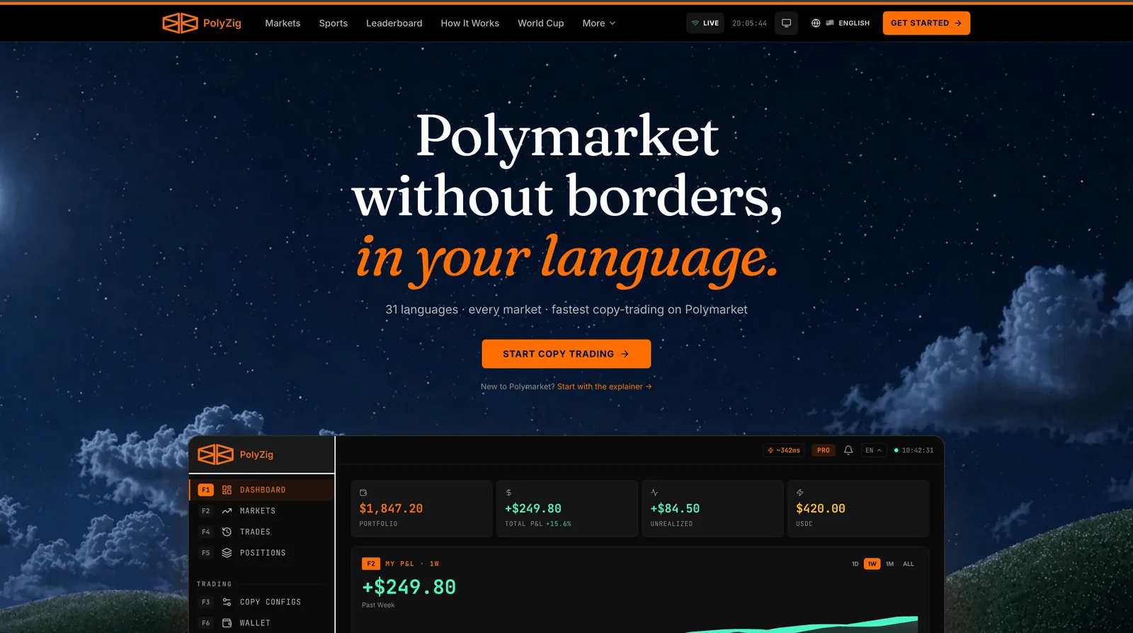 پلتفرم چندزبانه پلی‌زیگ برای Polymarket با رابط پرتفوی و بازار