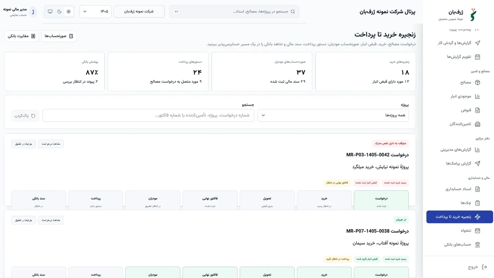 زنجیره خرید تا پرداخت ژرفبان با مرحله درخواست، صورتحساب، پرداخت و بانک