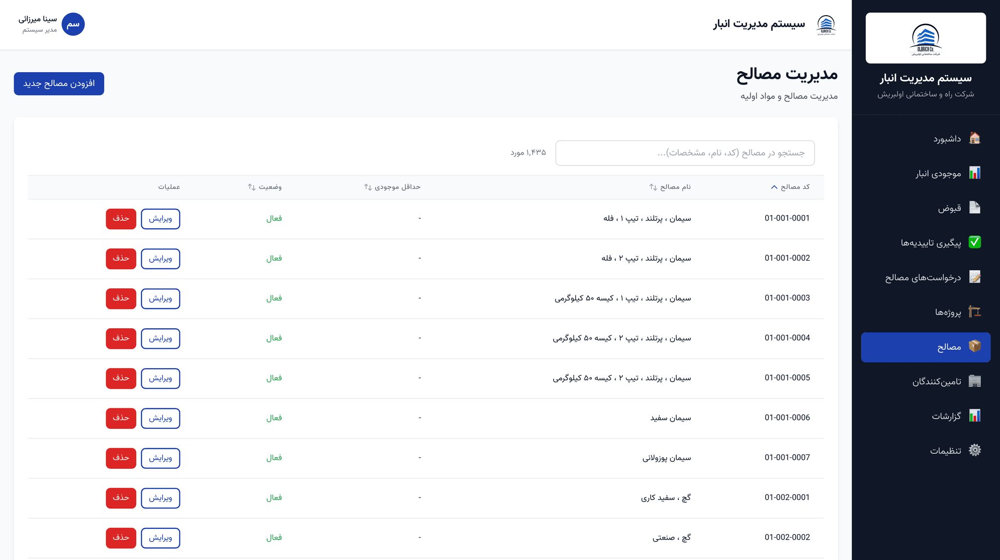 رابط سامانه مدیریت موجودی و انبار اولبریش